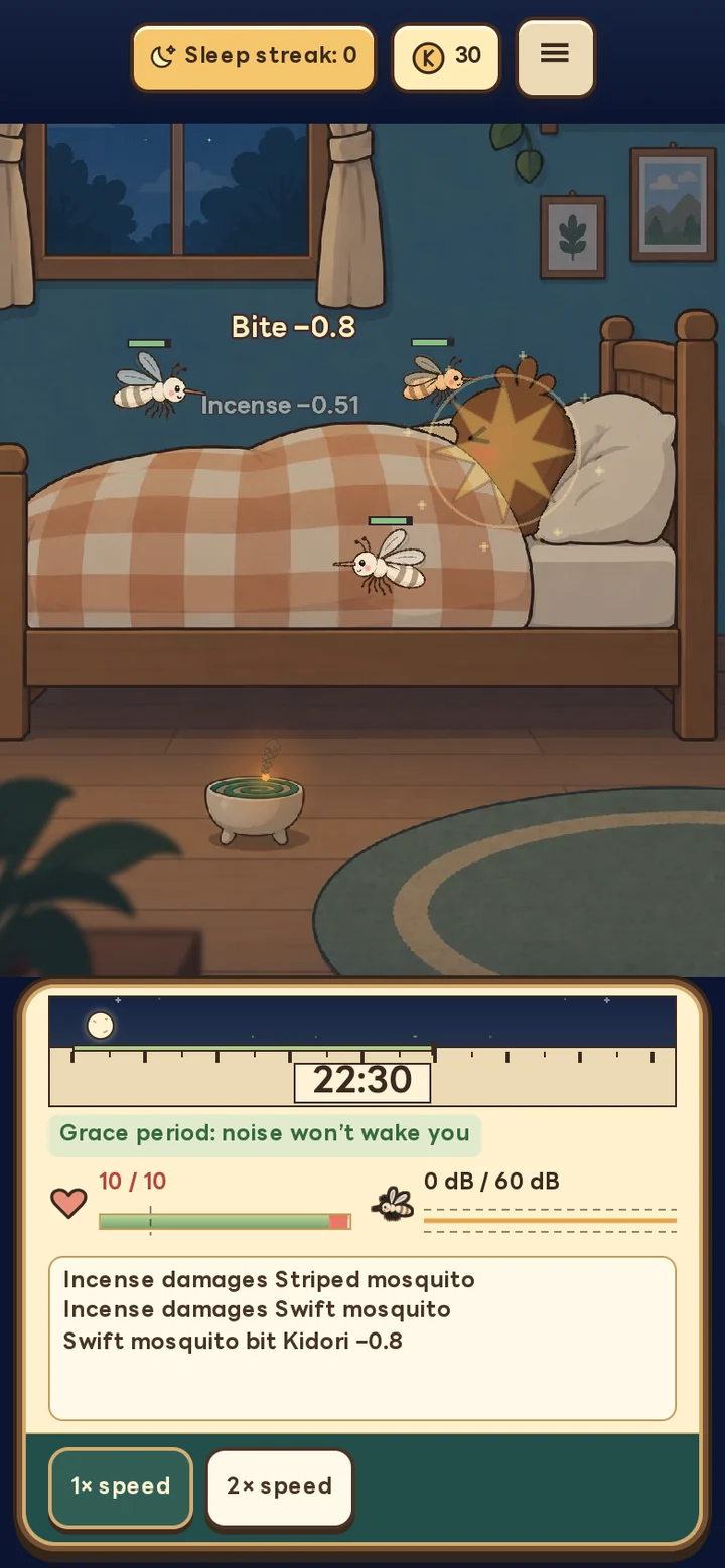 Kidori sleeping in a room with a burning mosquito coil.