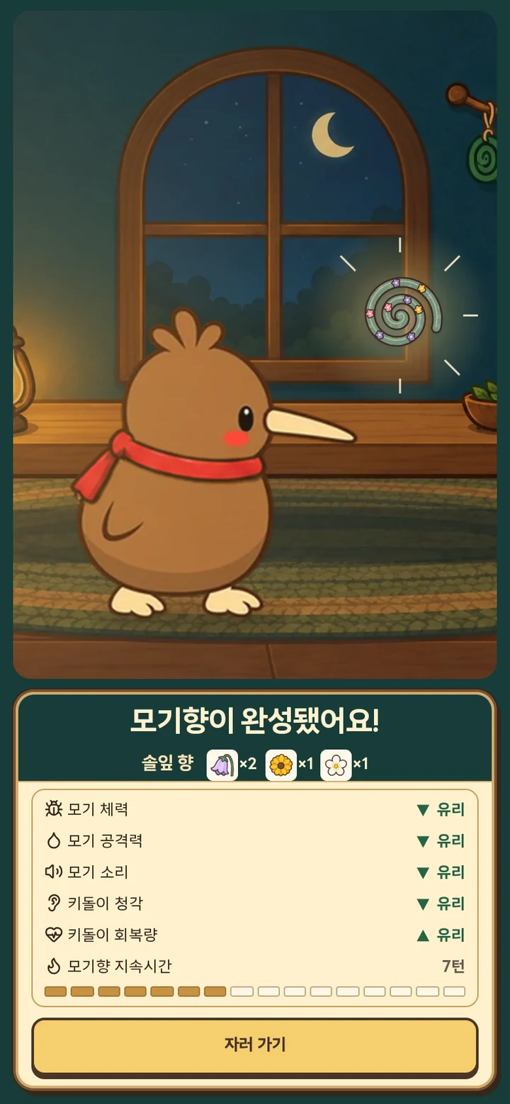 완성한 모기향과 모기 체력·키돌이 회복량의 변화, 모기향 지속시간이 표시된 결과 카드.